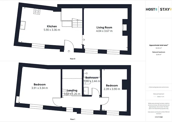 Casa vacanze Host & - Anvil Kirkbymoorside